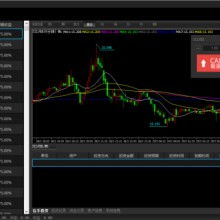 麗江軟件開(kāi)發(fā)外包服務(wù) 連接古老風(fēng)情與現(xiàn)代科技的橋梁